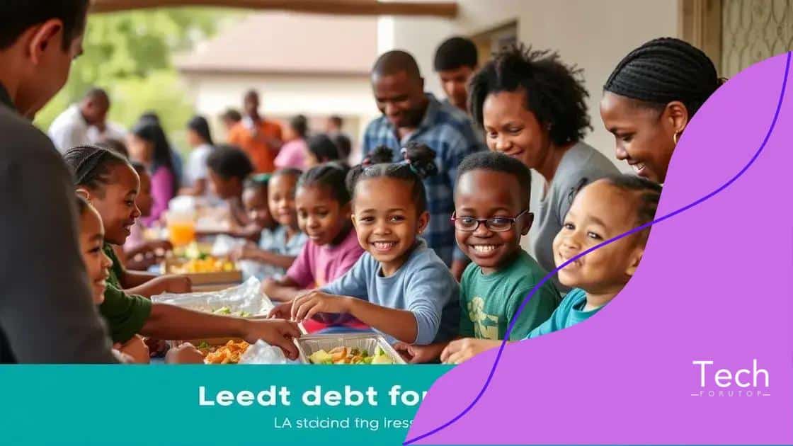 Community initiatives for debt forgiveness