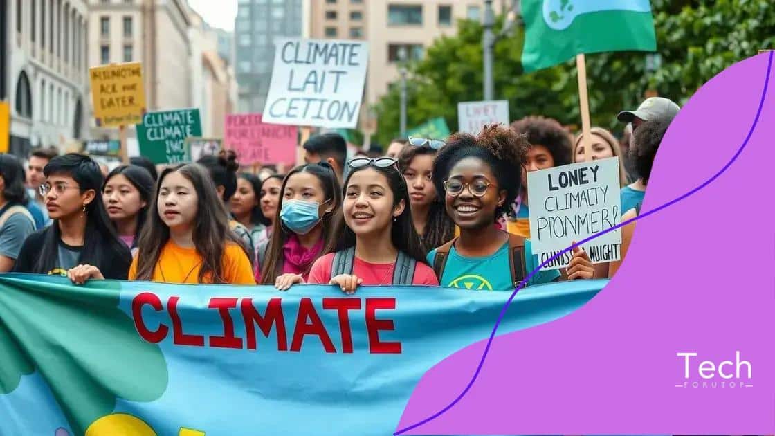 The role of youth in climate protests