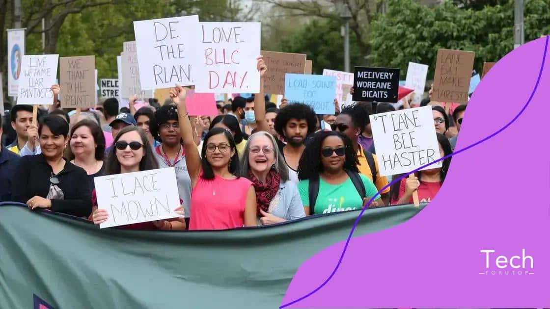 Significance of participation in marches