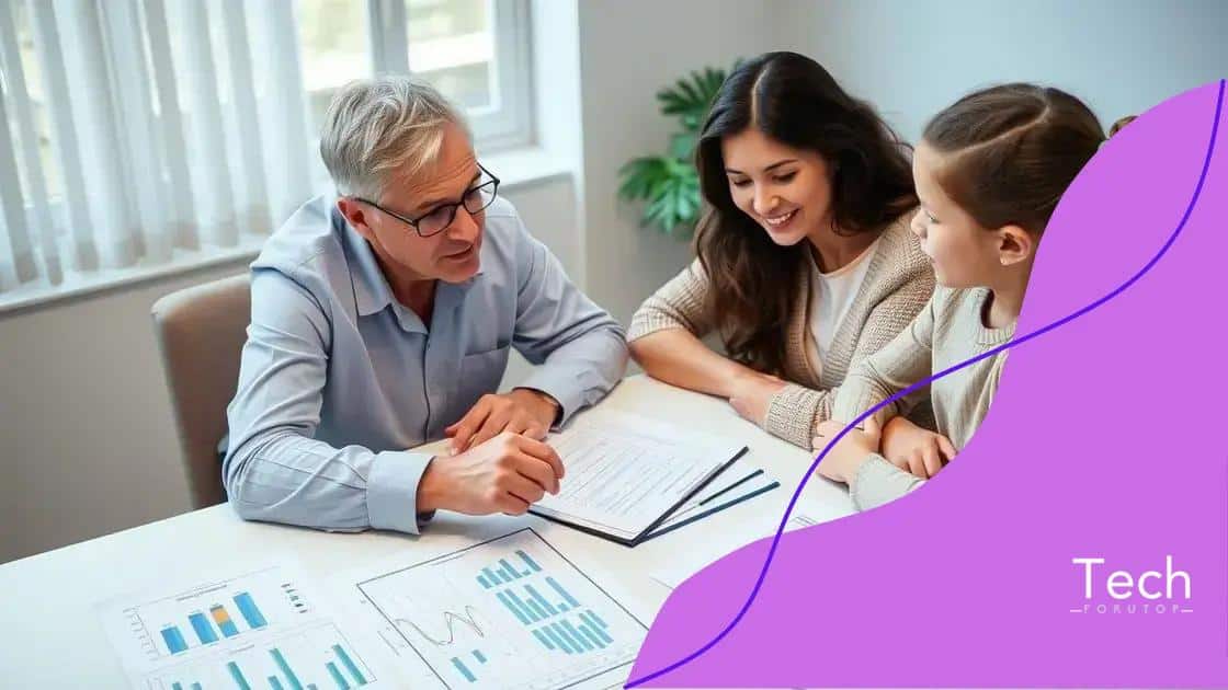 How benefits amounts are calculated