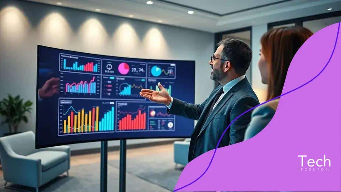Benefits of adopting tech solutions in wealth management