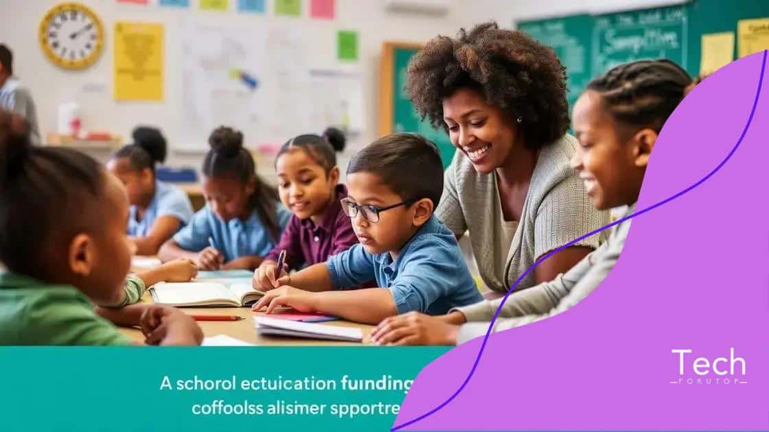 Impact of reforms on student outcomes
