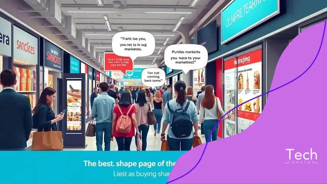 The impact of marketing on buying behavior