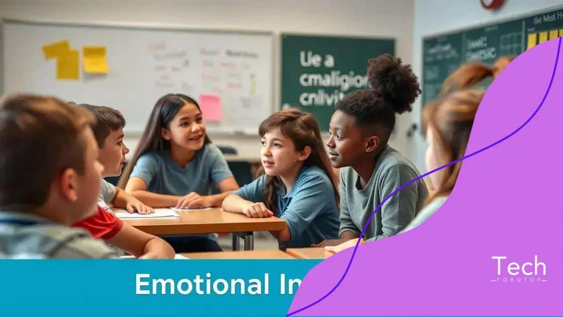 Teaching emotional intelligence in classrooms
