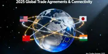 Global trade negotiations map with US and partner flags